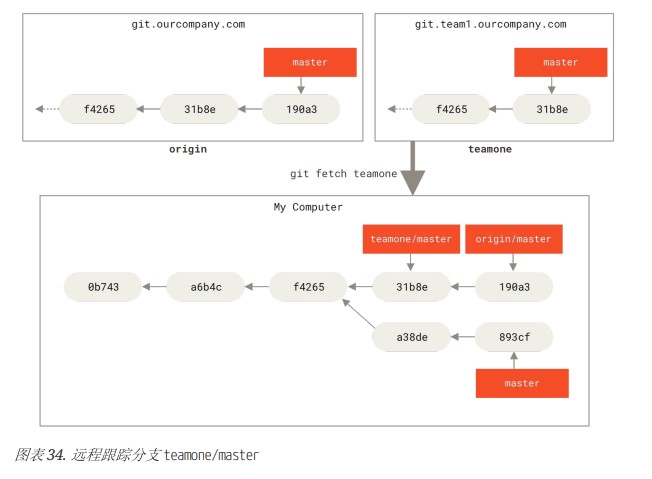 image-20240318084128314