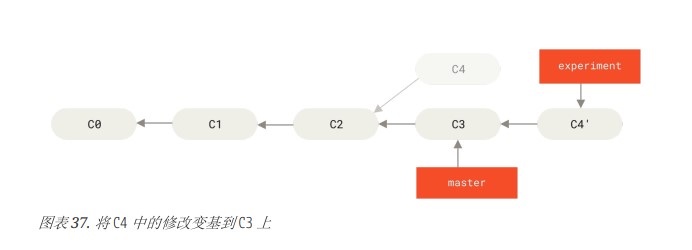 image-20240318105622000